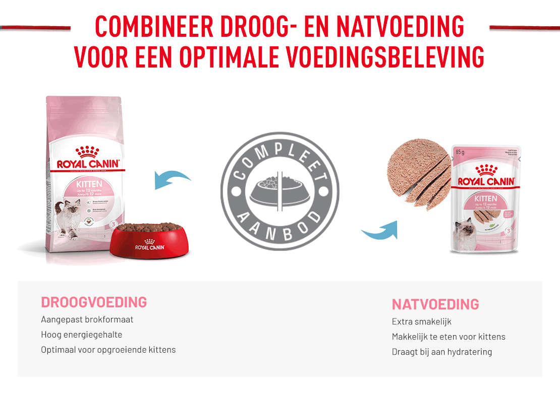 Royal Canin nat- en droogvoer